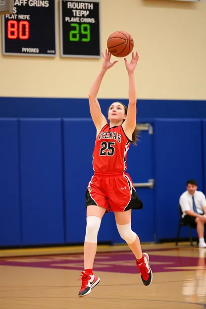 Neenah Girls Basketball Team Dominates the Court