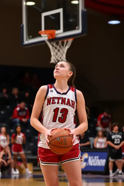 Neenah Girls Basketball Team Wins Big Game