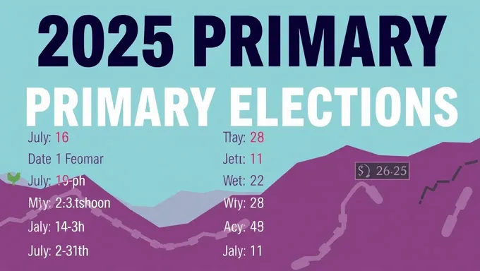 Nevada Primary Elections Dates Set for 2025