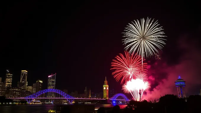 New Britain's 2025 4th of July Fireworks and Music