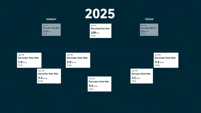 New CS Schedule for 2025 Unveiled