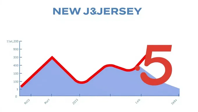 New Jersey 2025 Prop Tax Refund FAQs Answered