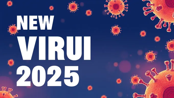 New Viral 2025: The Future of Viral Content