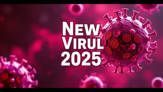 New Viral 2025: The Viral Wave of 2025