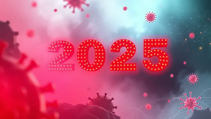 New Viral 2025: Top Viral Trends of 2025