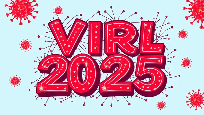 New Viral 2025: What to Expect in 2025