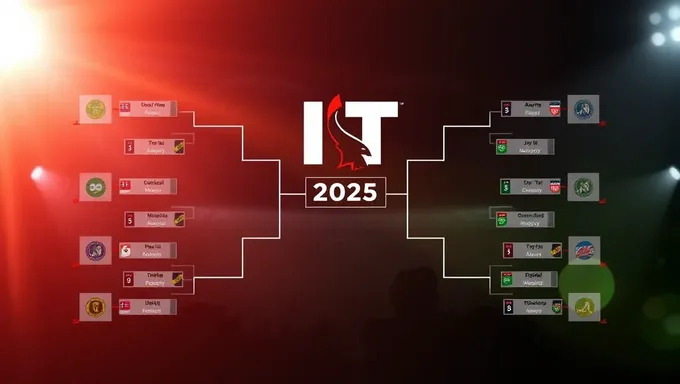 Nit 2025 Bracket Industry Impact Analysis