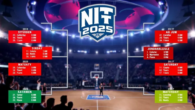 Nit Tournament 2025 Schedule and Rules