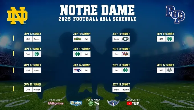 Notre Dame Football Schedule for 2025 Out Now