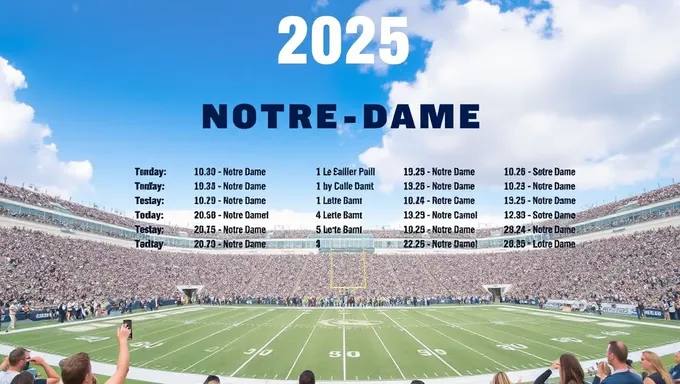 Notre Dame Football Schedule for 2025 Released