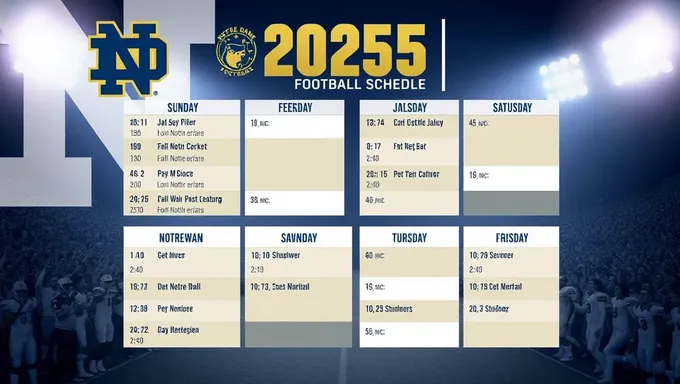 Notre Dame Football Schedule for 2025 Revealed