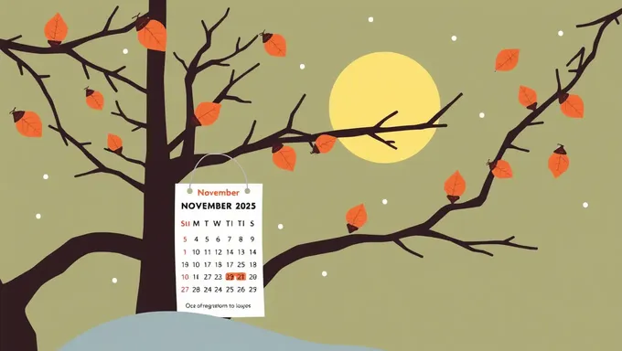 November 2025 Calendar: Important Dates and Deadlines