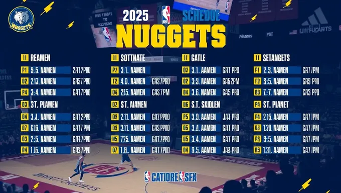 Nuggets Schedule for the Year 2025 Announced