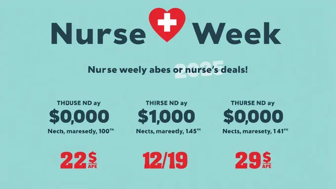 Nurses Week Sales and Deals for 2025 Unveiled