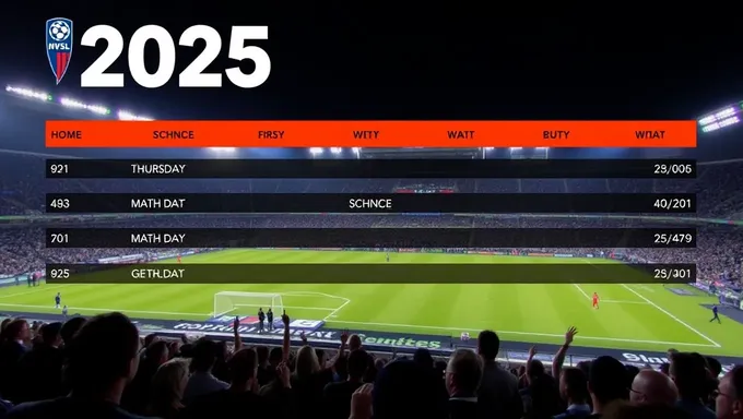 Nwsl Schedule 2025: Mark Your Calendars for Success