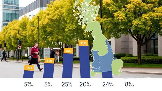 ONS Median Salary UK 2025 Data Published