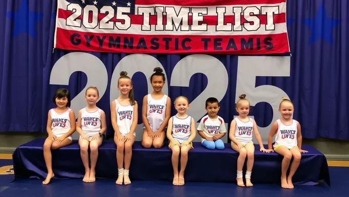 Official 2025 Gymnastics Team Lineup Released