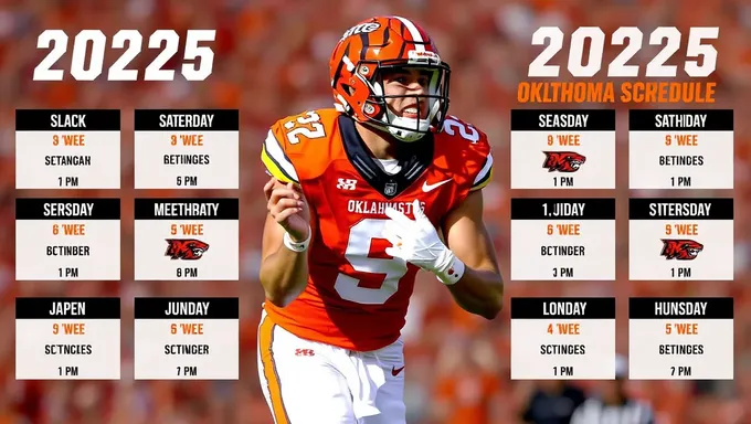 Oklahoma State Football Schedule 2025 Announced for Fans