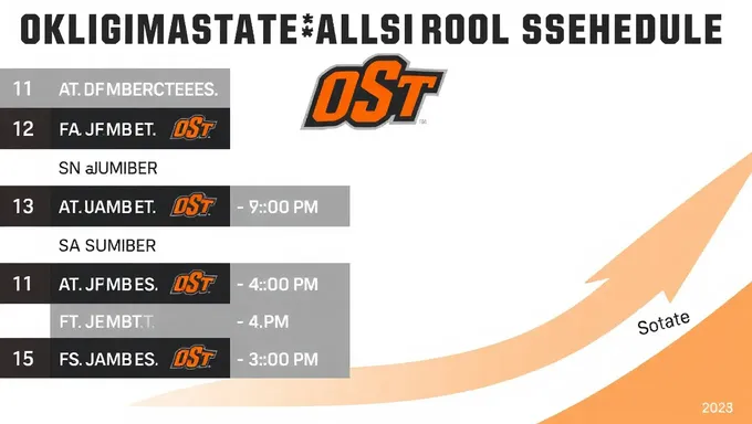 Oklahoma State Football Schedule 2025 Features Conference Matches