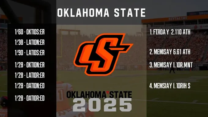 Oklahoma State Football Schedule 2025 Released to Public