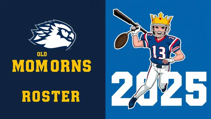 Old Dominion Monarchs 2025 Roster Announced Officially