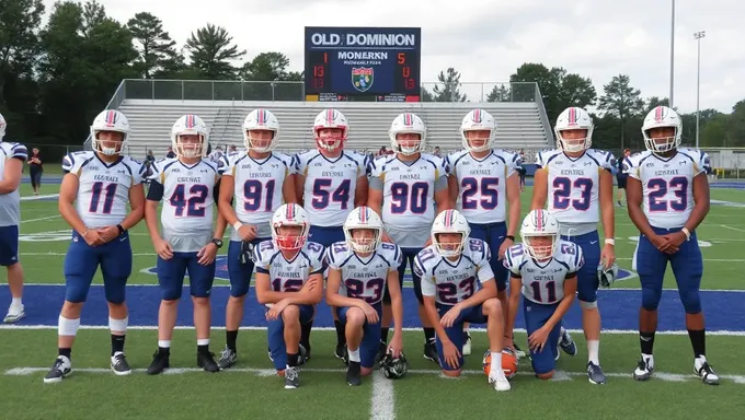 Old Dominion Monarchs Roster 2025 Released Officially Now