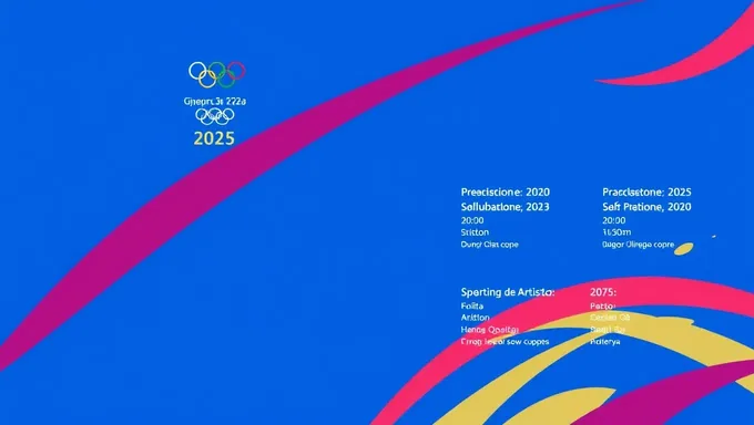 Olympic 2025 Artistic Gymnastics Programming and Events