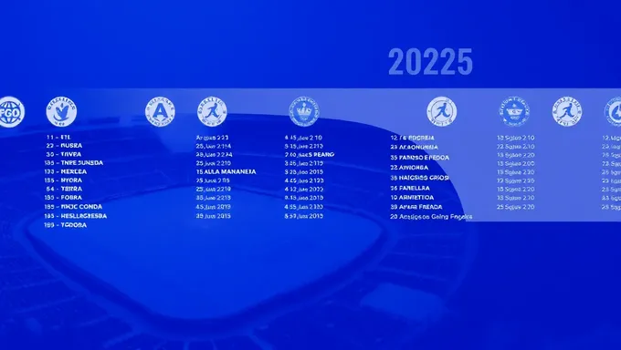 Olympic Games 2025 Calendar Argentina Dates