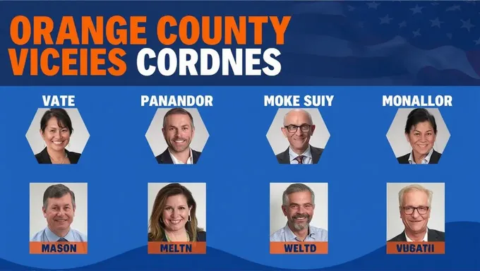 Orange County Florida Democratice Election Candidates 2025 Outlook