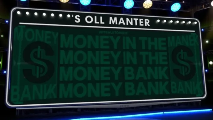 Order of Match Card with Money in the Bank 2025