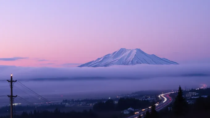 Oregon 2025 Daylight Savings Time Zone Changes