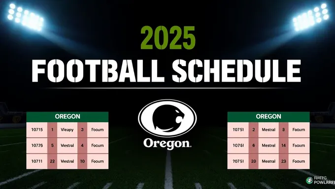 Oregon 2025 Football Schedule: Kickoff Times and TV Info