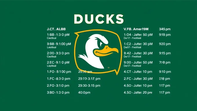 Oregon Ducks Football Schedule 2025 Announced Publicly