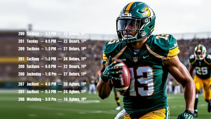 Oregon Ducks Football Schedule 2025 Disclosed Officially