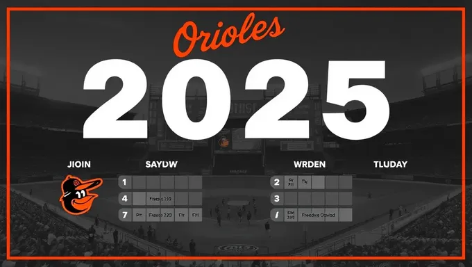 Orioles 2025 Schedule Highlights Notable Series and Games