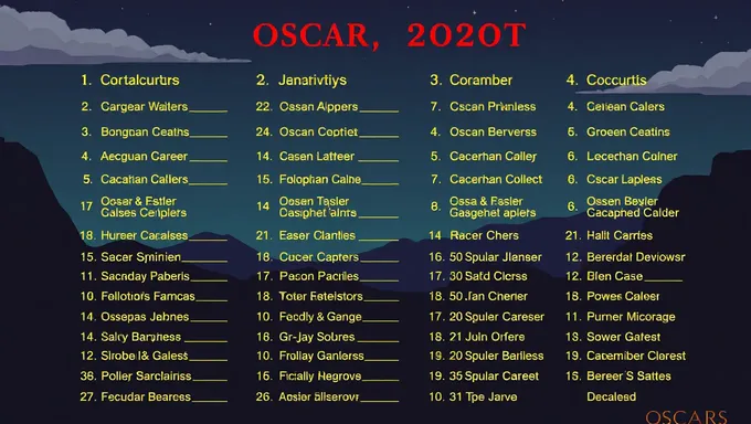 Oscar Ballot PDF 2025: Academy Awards Voting Process Simplified