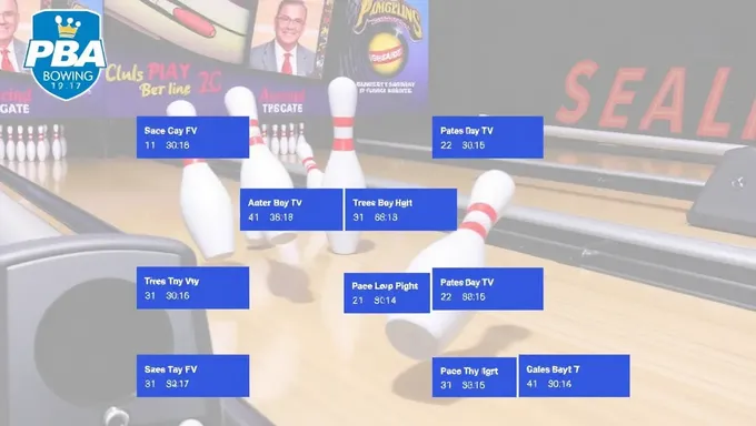 PBA Bowling TV Schedule 2025 Complete Episodes List