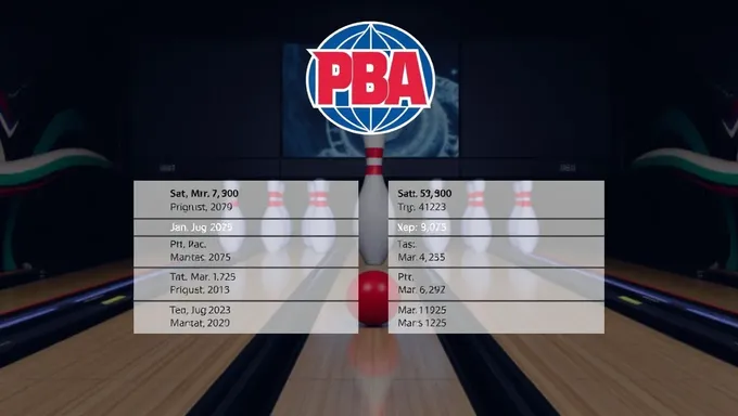 PBA Bowling TV Schedule 2025 Online Viewing Details