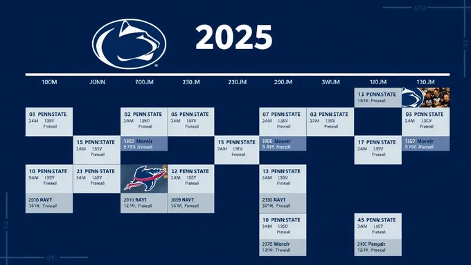 PENN State 2025 Football Schedule Breakdown Released