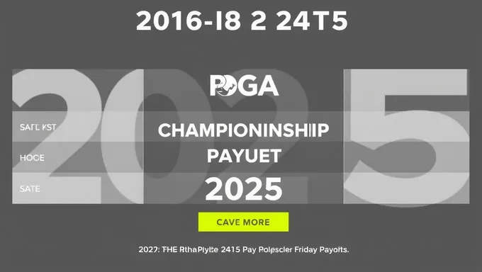 PGA Championship Payout 2025 Announced Soon