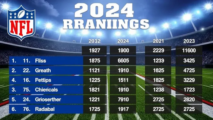 PPR Rankings 2025: Top Players to Target and Avoid