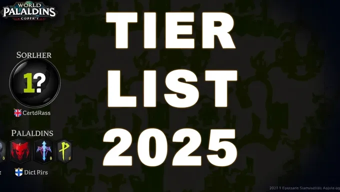 Paladins Tier List June 2025 Champion Rankings