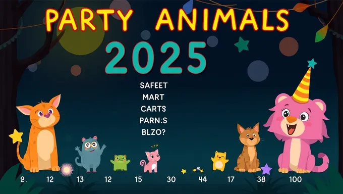 Party Animals Leaderboard 2025 Final Standings