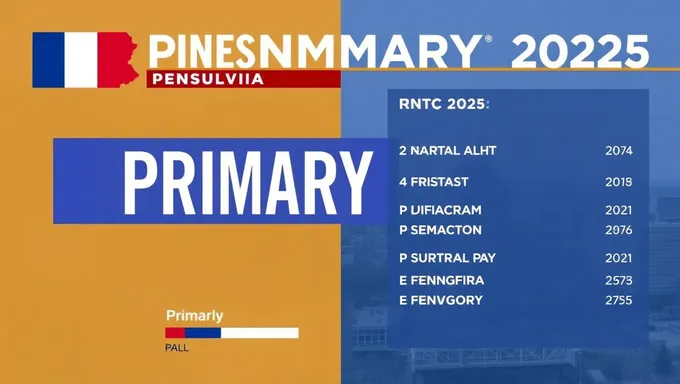 Pennsylvania Primary 2025 Election Results Disclosed