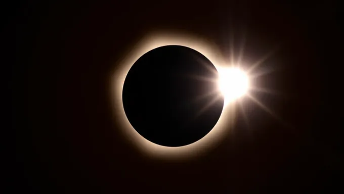 Pennsylvania Solar Eclipse 2025 Timing and Date