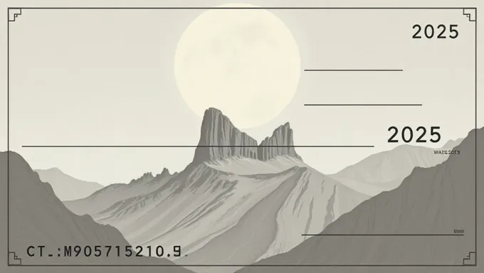 Personal Checks Without Address 2025 Regulation