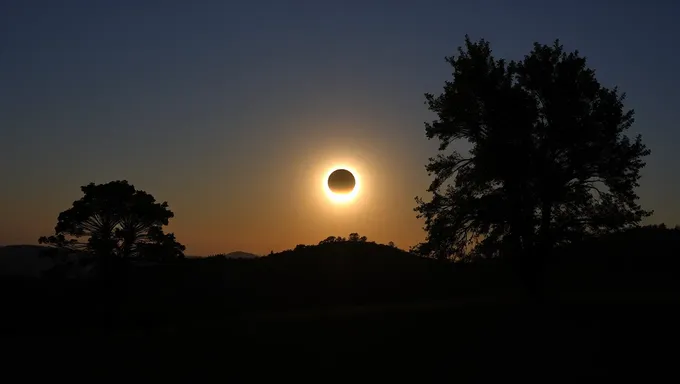 Pictures of the 2025 Eclipse: A Global Spectacle