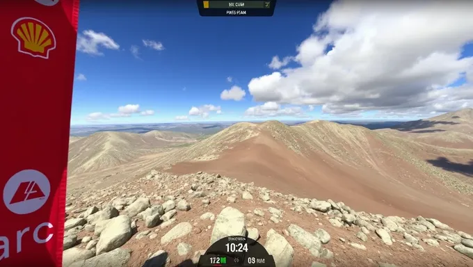 Pikes Peak Hill Climb 2025 Top Performers