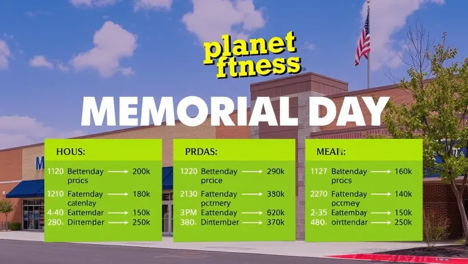 Planet Fitness Memorial Day 2025 Hours of Operation