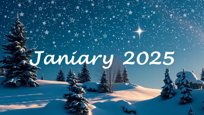 Planning January 2025 Holidays: Tips and Ideas